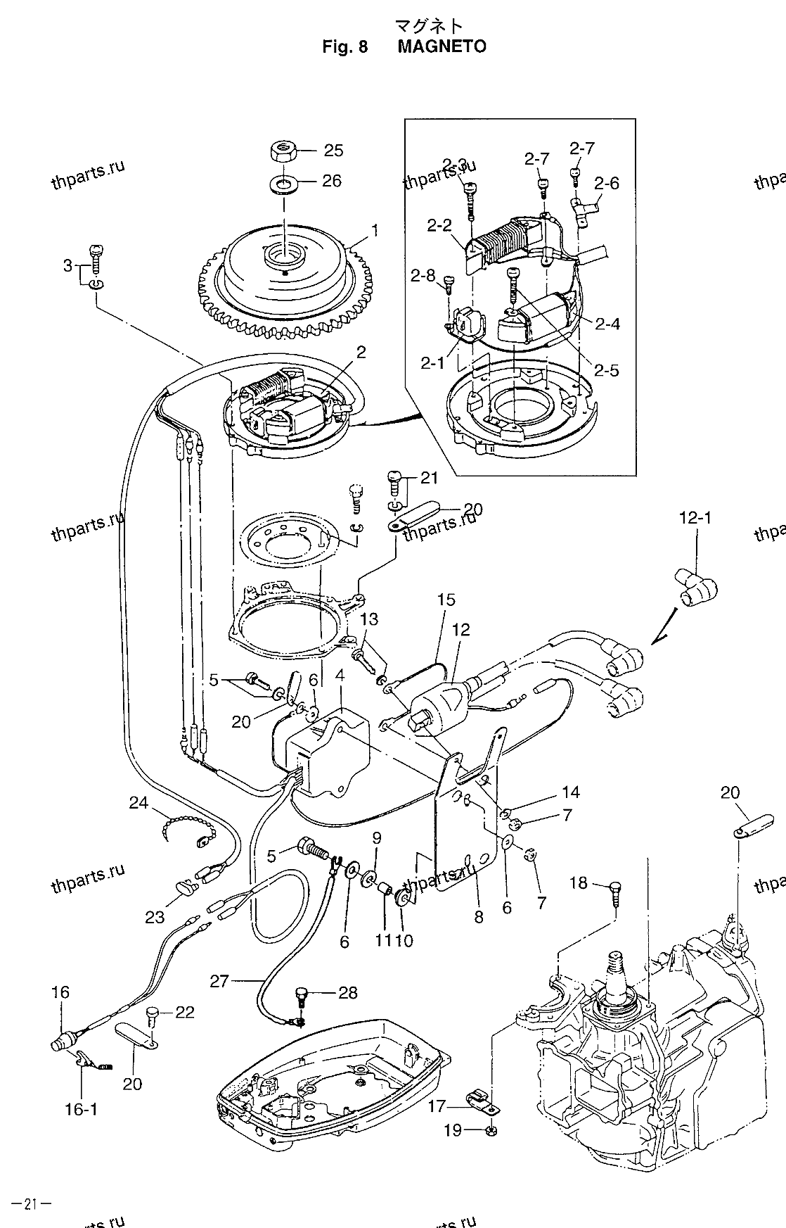 Маховик, зажигание