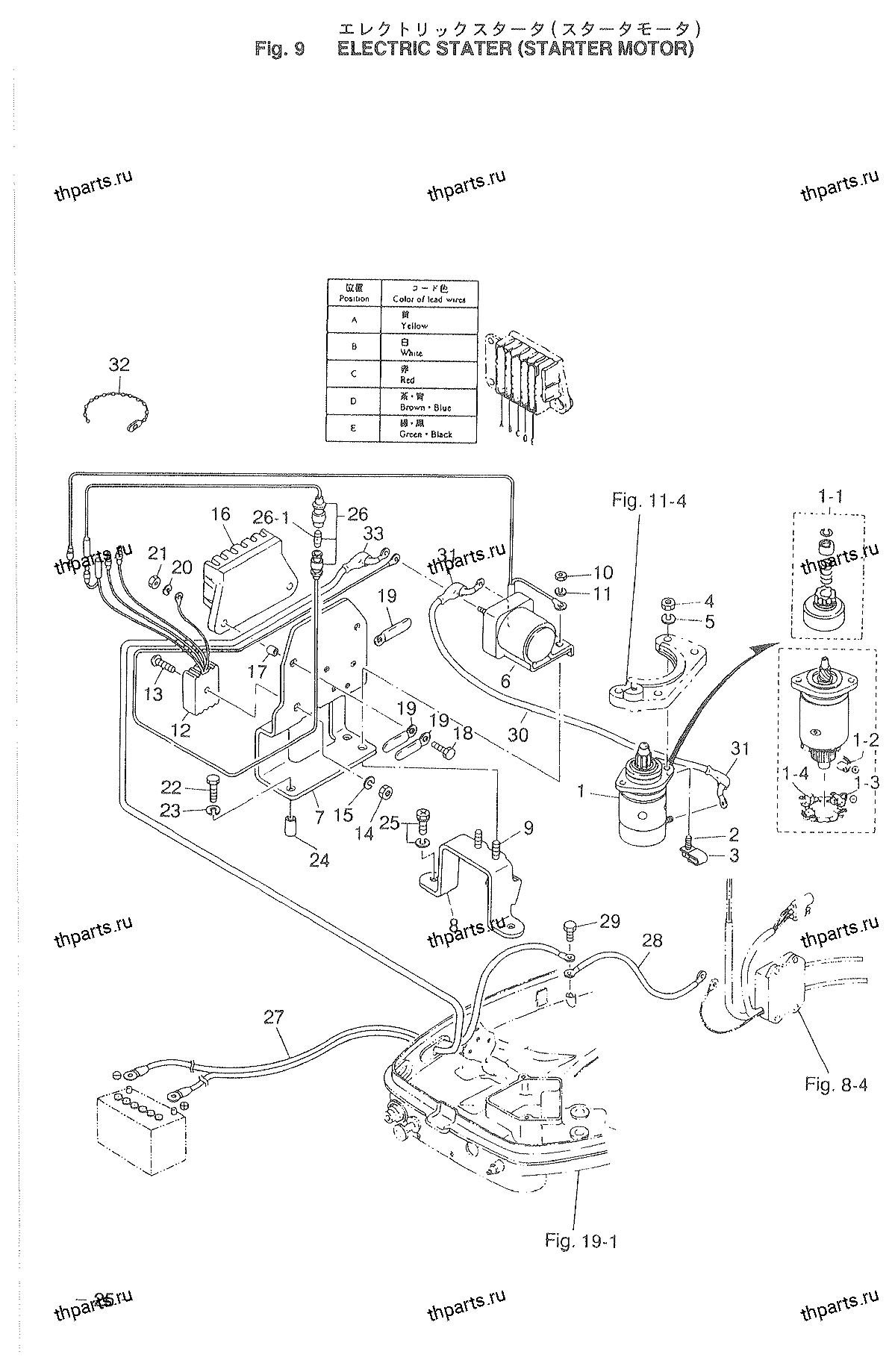 Стартер электрический