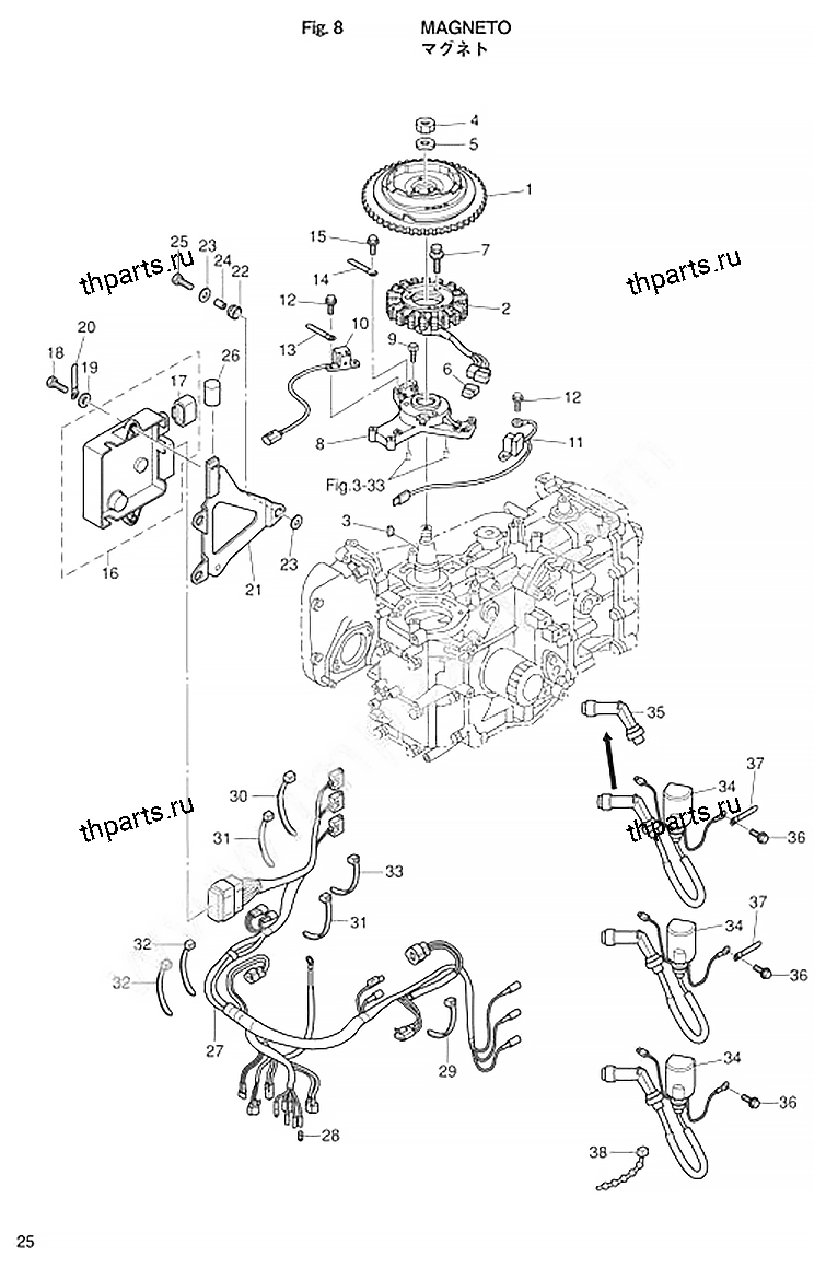 Система зажигания