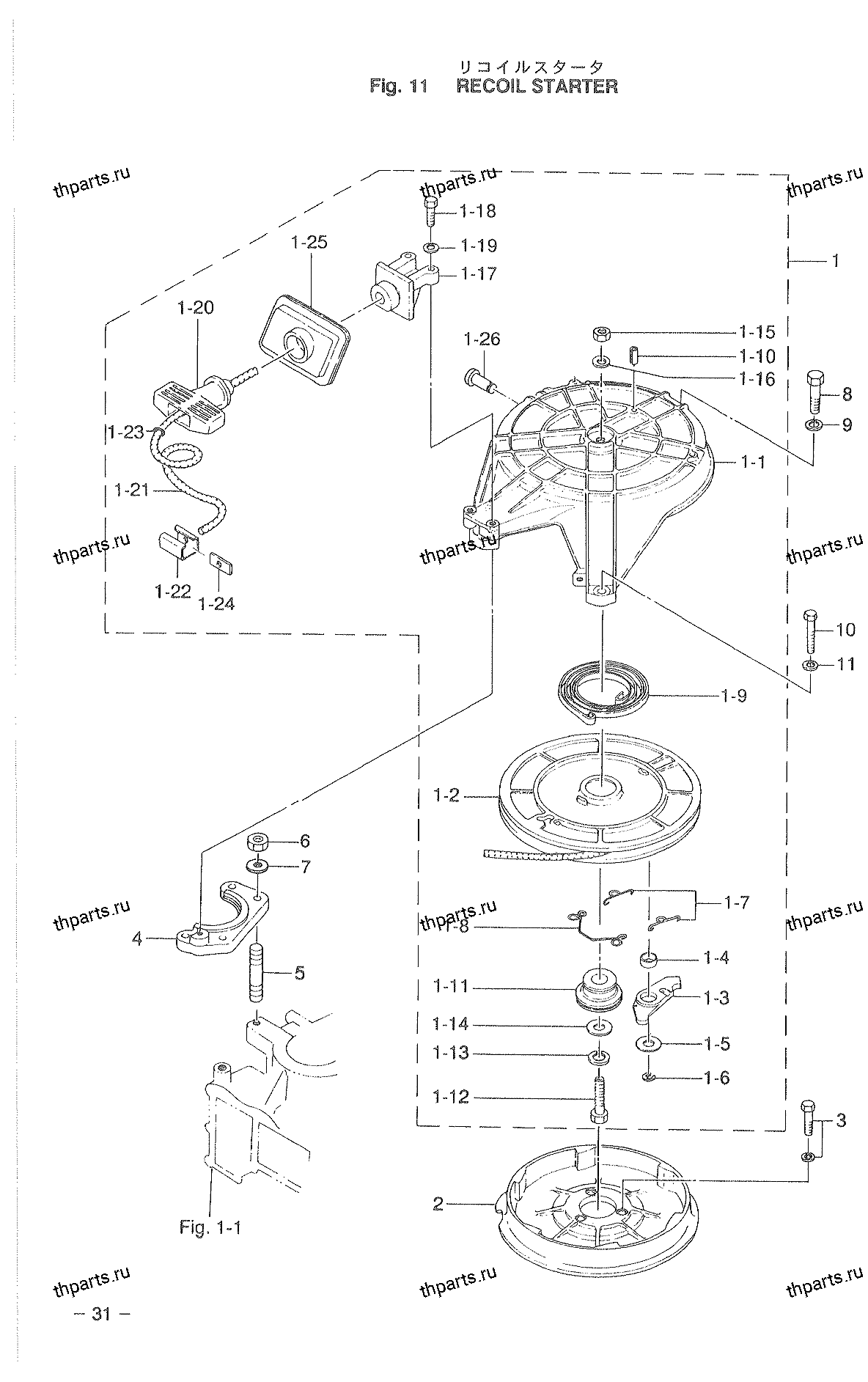 Стартер ручной