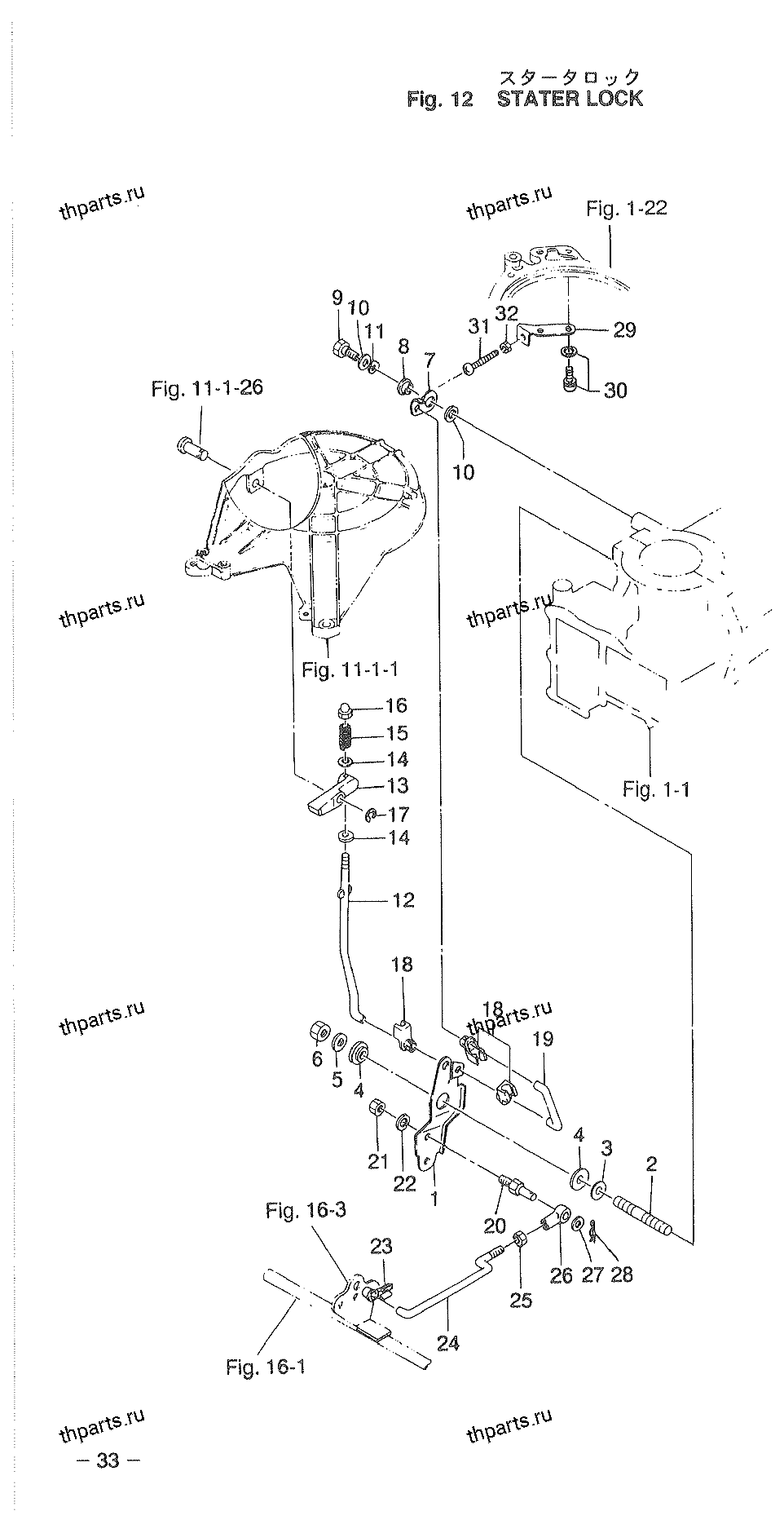 Детали блокировки стартера