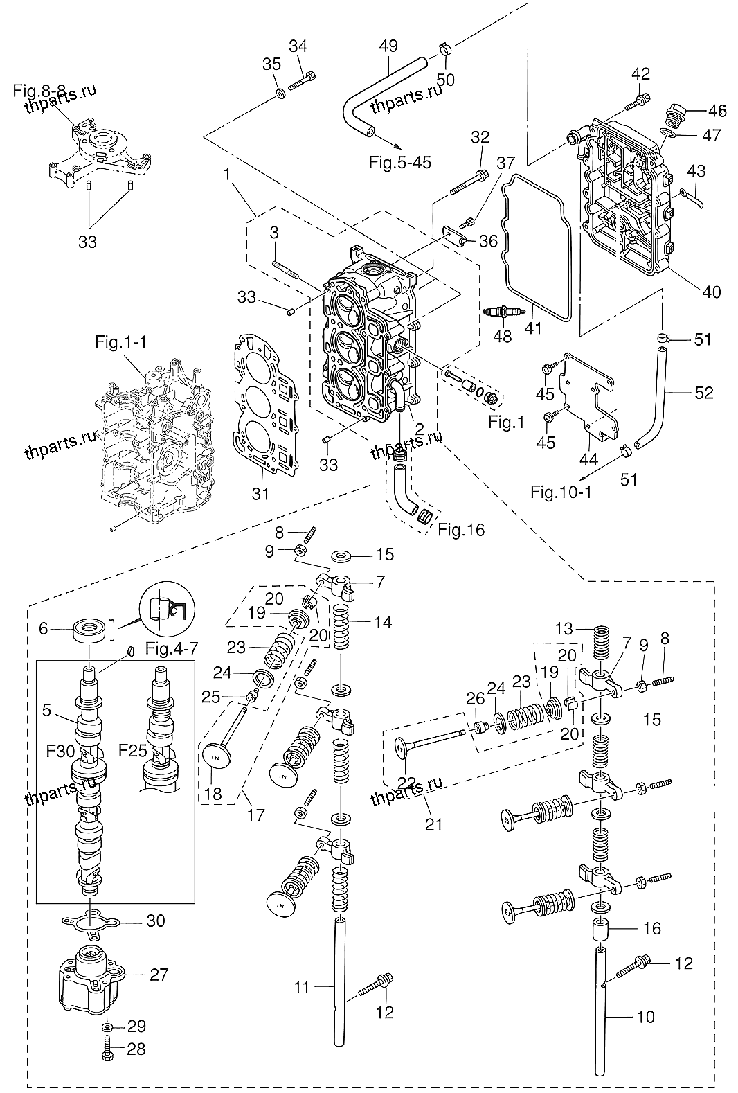 Головка блока, насос масляный