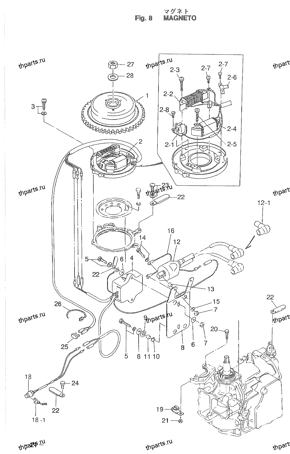 Маховик, зажигание