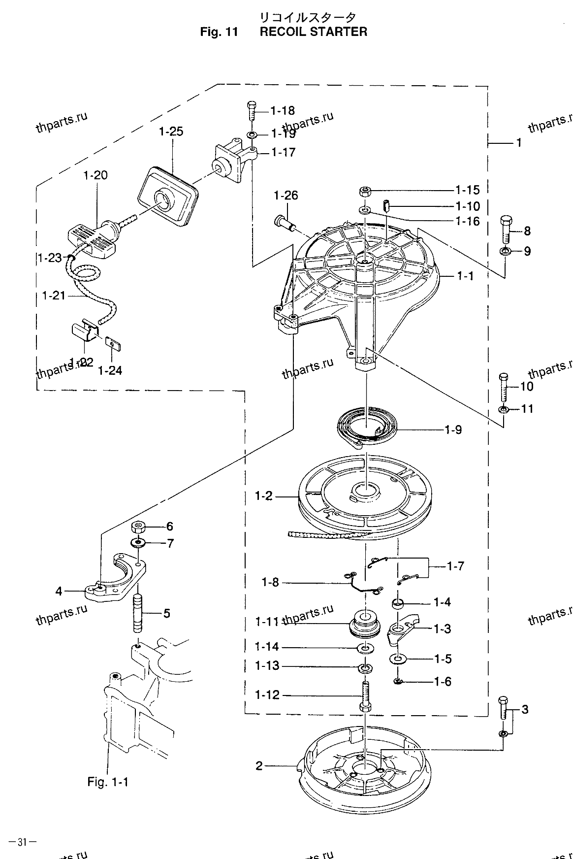Стартер ручной