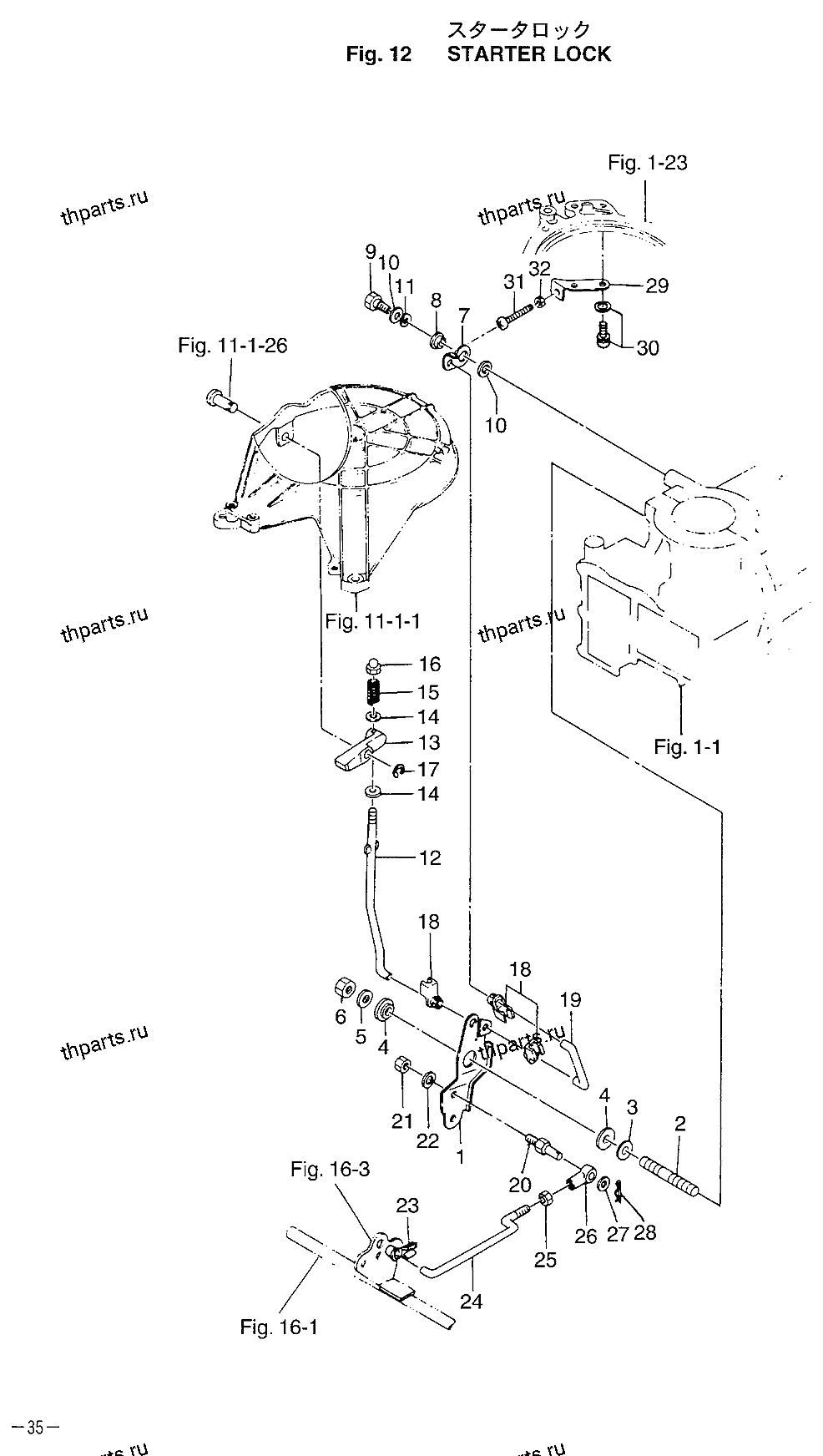 Детали блокировки стартера