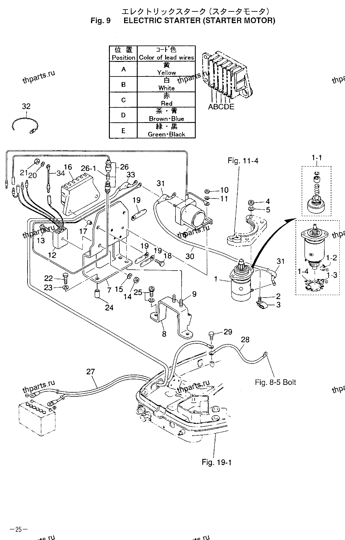 Стартер электрический