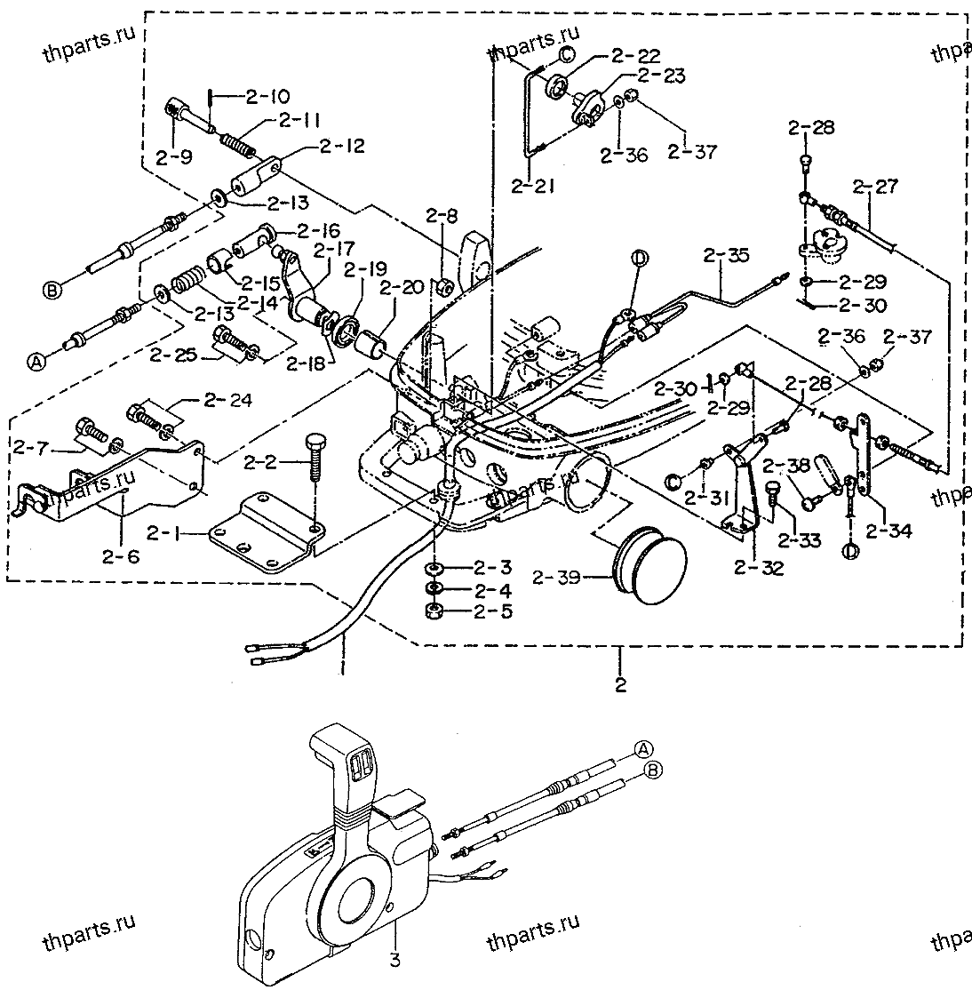 ДУ, детали подключения ДУ